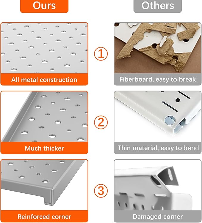 TORACK 4Pcs 12"x16" Metal Pegboard Panels for Garage, Workbench, Shop, Shed Tool Organizer Peg Board with 1/8" & 1/4" Holes, Modular Wall-Mounted Pegboard for Pegboard Hooks (Grey)