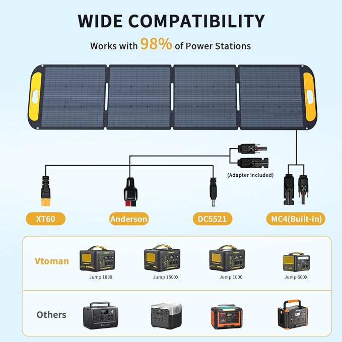 VTOMAN Jump 600X Solar Generator with 200W Solar Panel, 299Wh Portable Power Station with 2x 600W AC Outlets (Surge 1200W) for Outdoor Camping, Vehicle Emergency, Electric Backup