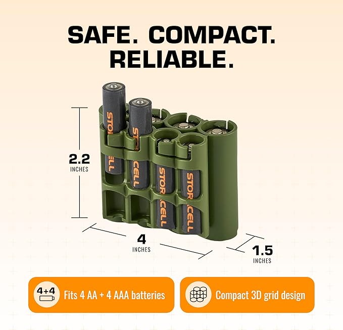 Storacell AA + AAA Combo Battery Storage Caddy and Dispenser (Pack of 2), Military Green, Holds 4 AA + 4 AAA Batteries (Not Included), Durable & Compact, The Original Battery Caddy, Made in USA