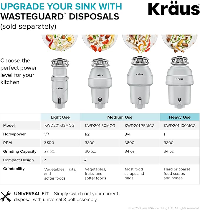 Kraus KHU111-25 Standart PRO 16 Gauge Undermount Single Bowl Stainless Steel Kitchen Sink, 25 Inch
