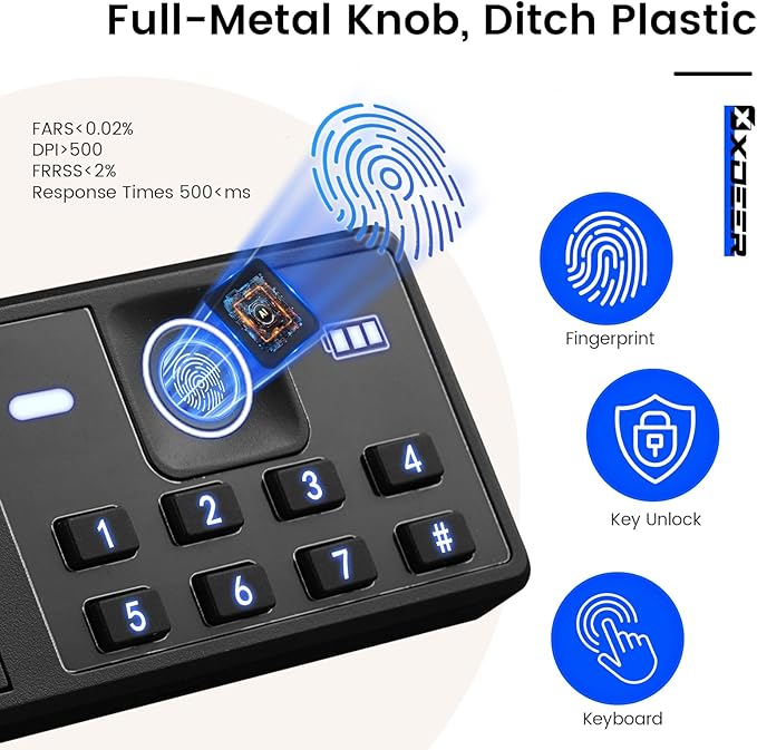 Biometric Home Safe Box-(0.78-2.04 cu. ft.) Quick Access Fingerprint Safe Lock, Backlit Keypad and LED Light, Small Caja Fuerte with Anti-Rust and Anti-Theft (1.09 Cubic Feet+ Fireproof Bag)