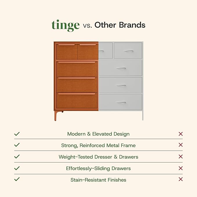 Naima Premium Fabric Dresser - Strong Metal Frame, 10 Spacious Sag-Proof Drawers with Sleek Metal Handles - Premium & Durable Storage Solution for Your Home (Orange)