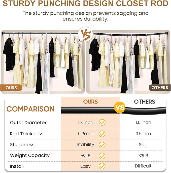 Closet Rods for Hanging Clothes, 16.5 to 100 Inches Adjustable Closet Rod, Heavy Duty Clothes Hanging Rod for Closet Wardrobes Laundry