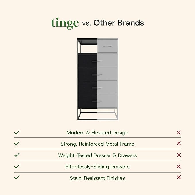 tinge Zana Premium Fabric Dresser - Strong Metal Frame, 4 Spacious Sag-Proof Drawers & Sturdy Wooden Top Shelf - Premium, Sleek & Durable Storage Solution for Your Home (Black)