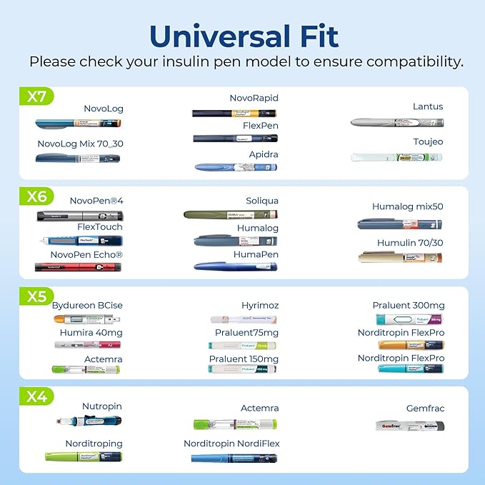 AUVON Large Insulin Pen Cooler for 3-6 Pens with Medical Tag, TSA Approved Insulin Travel Cooler with Portable Handle, Diabetic Travel Case with Gel Ice Pack and Anti-Freezing Drawstring Bag