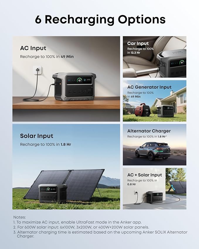 Anker SOLIX C1000 Gen 2 Portable Power Station with 200W Bifacial Solar Panel, 2,000W (Peak 3,000W) Solar Generator, Full Charge in 49 Min, 1,024Wh LiFePO4 Battery