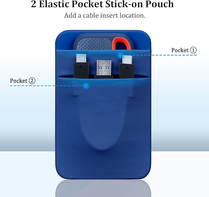 Lacdo Portable Hard Drive Sleeve for Laptop, 2-Pocket Stick on Pouch with Reusable Adhesive, for SanDisk, Samsung, Crucial, Portable External Solid State Drive SSD Hard Drive Carrying Case, Blue