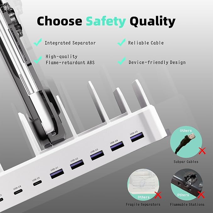 320W Charging Station for Multiple Devices, Zobirez 10-Port USB C Fast Charger Stations for MacBook, iPhone, Android Cell Phone, iPad, Tablet, Family Multi-Device Organizer Charging Dock, White