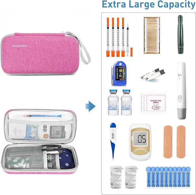 Insulin Cooler Travel Case,EVA Insulation Travel Medicine Kit with 2 Ice Packs for Diabetes Care,Insulin Pen and Other Diabetic Supplies (Pink)