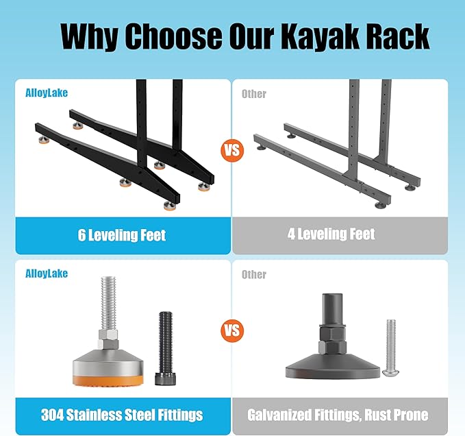 Kayak Storage Rack, Freestanding Outdoor Canoe Rack, Reinforced, Thickened, and Enhanced Rust Resistance, Holds 220 lbs, for Safe Garage and Outdoor Canoe Storage(2-Tier, Black)
