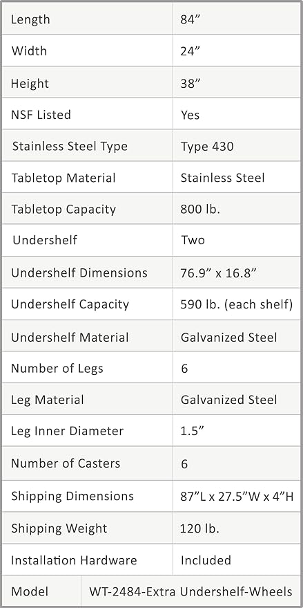 AmGood Stainless Steel Work Table with 2 Shelves and Casters | Metal Utility Table On Wheels (Stainless Steel, 84" Long x 24" Deep)