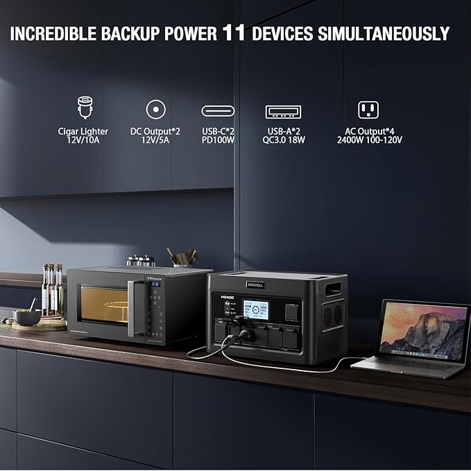 2400W Portable Power Station 1843Wh GRECELL Outdoor Solar Generator with 2400W(4800W Peak) 4 AC Outlets, Fast Charging Emergency Power Backup Battery UPS for Home Outage RV/Van Road Trip Camping