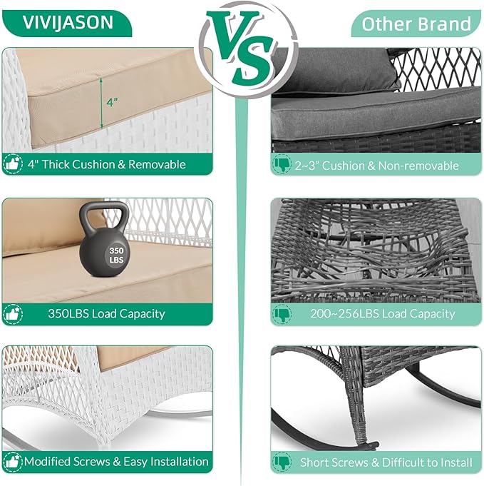 VIVIJASON Outdoor Wicker Rocking Chair, Patio Rattan Rocker Chair with Cushions & Steel Frame, All-Weather Rocking Lawn Furniture for Garden Backyard Porch (White Wicker/Beige)