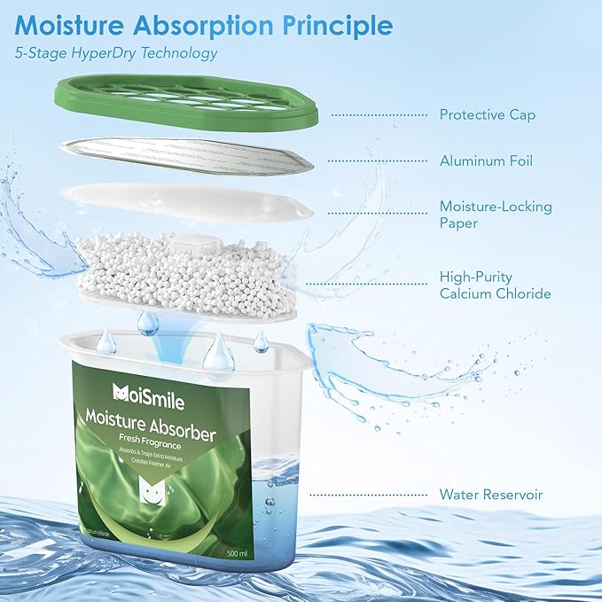Moisture Absorbers 12 Pack, Fresh Fragrance Closet Dehumidifier for Bathroom, Car ＆ Basement, 10.5 oz Refillable Humidity Absorber Boxes