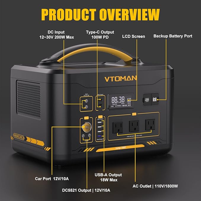 VTOMAN Jump 1800 Portable Power Station with Jumper Cables, 1548Wh LiFePO4 Battery Solar Generator & Car Jump Starter, 1800W 3xAC Outlets, 2xPD 100W Type-C, Large Capacity for Camping Roadside Rescue