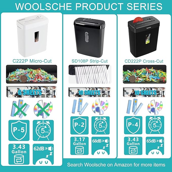 Woolsche Paper Shredder, P-5 Security Level, 5-Sheet Micro Cut with 3.43-Gallon Basket, Durable & Fast with Jam Proof System, Paper Shredder for Home Office (ETL)