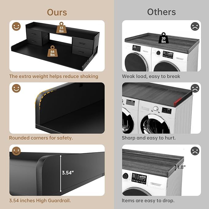 4 Drawers Washer Dryer Countertop with Shelf, 27.5" D x 54" W Laundry Topper with 3.54" High Guardrails and Non-Slip Pads,Extra Storage Organizer for Over Washer and Dryer, Holds 66 Lbs, Black