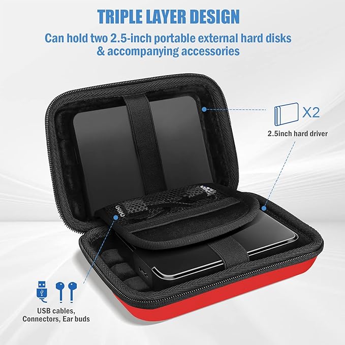 ProCase Hard Drive Case 2.5 Inch for Elements WD My Passport Canvio Basics Seagate Backup Plus Slim Expansion 1TB 2TB 3TB 4TB, Portable External Hard Drive Carrying Case -Red