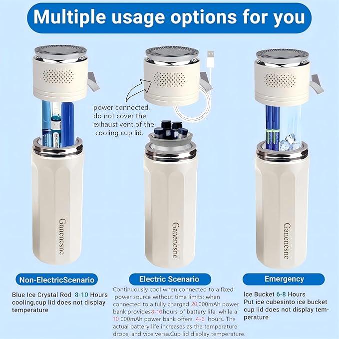 Electric Insulin Cooler Travel Case TSA Approved，USB Type-C Smart Cooling, 20000mAh Power Bank ，Large Capacity Medication Cooler ，Medical Cooler for Travel （White, 20000mAh Power Bank）