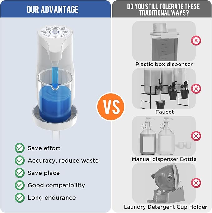 Electric Laundry Detergent Pump - Reusable Laundry Detergent Dispenser with Graduated Cup for Liquid Detergent, USB Rechargeable, Ideal for Laundry Room Organization (White)