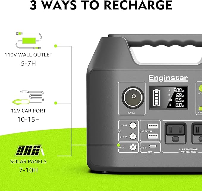 Solar Generator, 296Wh Portable Power Station,110V Pure Sine Wave, 80000mAh Backup Battery Power Supply for CPAP Outdoor Camping, Traveling, and Emergencies