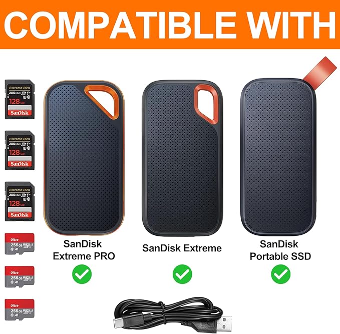 Hard Case for SanDisk Extreme Pro/SanDisk Extreme Portable External SSD 1TB 2TB 4TB 500GB 8TB, Travel Case Protective Cover Storage Bag,Memory Card SD SDXC SDHC Card Storage Holder Organizer(Box Only)