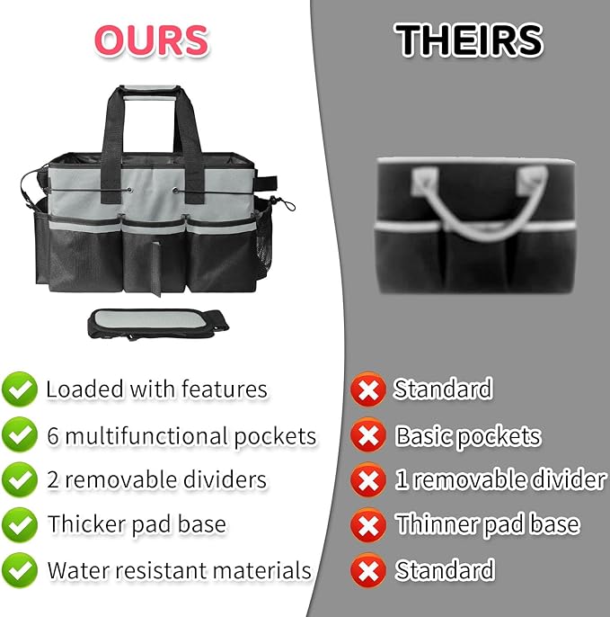 Boczif Cleaning Caddy Bag Wearable, Supplies Organizer With Handle, Shoulder Straps & Detachable Divide, Tool Organizers Tote for Cleaners & Housekeepers (Grey)