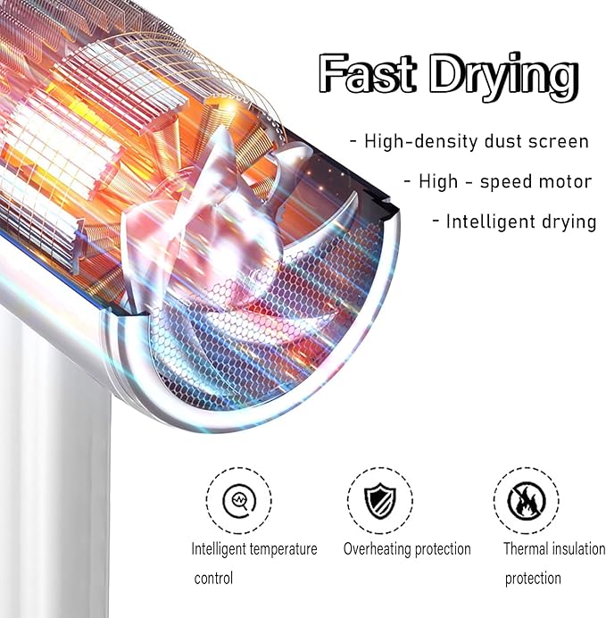Salon Styling Hair Dryer with Wall Holder【Blue Light Negative Ions】 Fast Drying，High Power HairDryer for Home & Travel【Equipped 360 Rotatable Blow Dryer Stand 】 110V Matte Texture - Graphite Ash