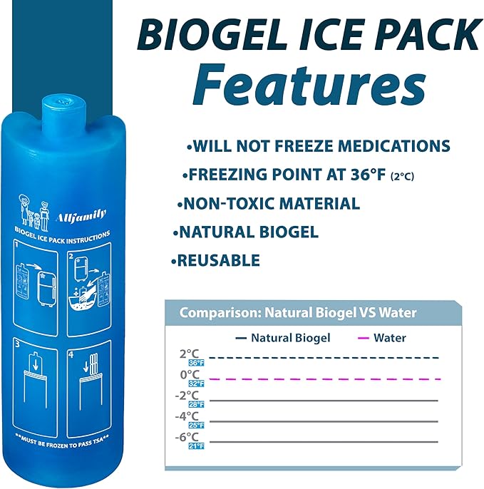 4ALLFAMILY Nomad Medium Pro Insulin Cooler Travel Case – TSA Approved Medicine Cooler with Biogel Ice Pack & Temp Display – Portable Diabetic Cold Case with Insulated Medicine Bag - Medium Pro White