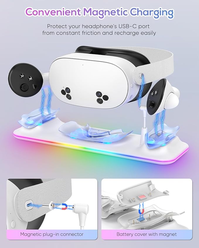 Charging Dock for Meta Quest 3S/Quest 3, Kinwin PD 18W Fast Charging Station for Oculus 3S Accessories with RGB Light, Magnetic Charger Stand for Headset/Controller with 2 Rechargeable Batteries