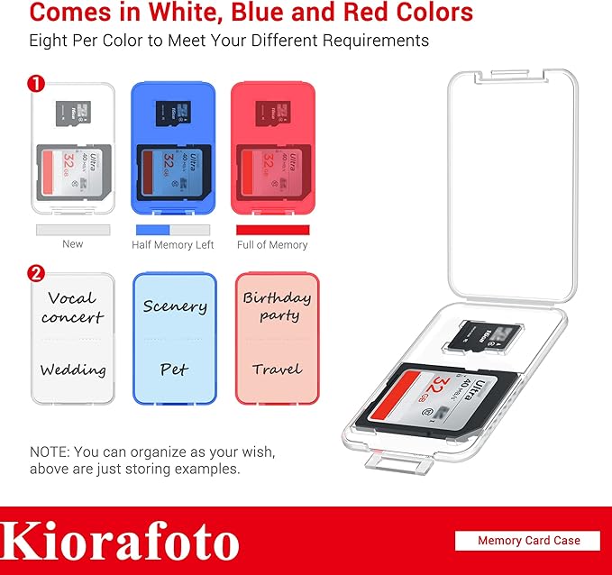 Kiorafoto Memory Card Case with 24 Pack Clear Plastic Memory Card Holders for 24 SD SDXC SDHC & 24 TF Cards,Water-Resistant Anti-Shock SD MicroSD Card Carrying Organizer Storage Protector with Labels