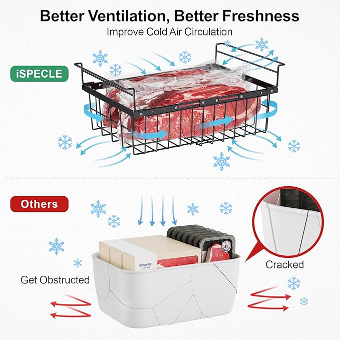 iSPECLE Freezer Organizer - Fits 20 to 25 Cu.Ft Large Chest Freezer, 2 Tier Freezer Rack Divided Freezer into 3 Layers Easy Slide to Access All Food, Black