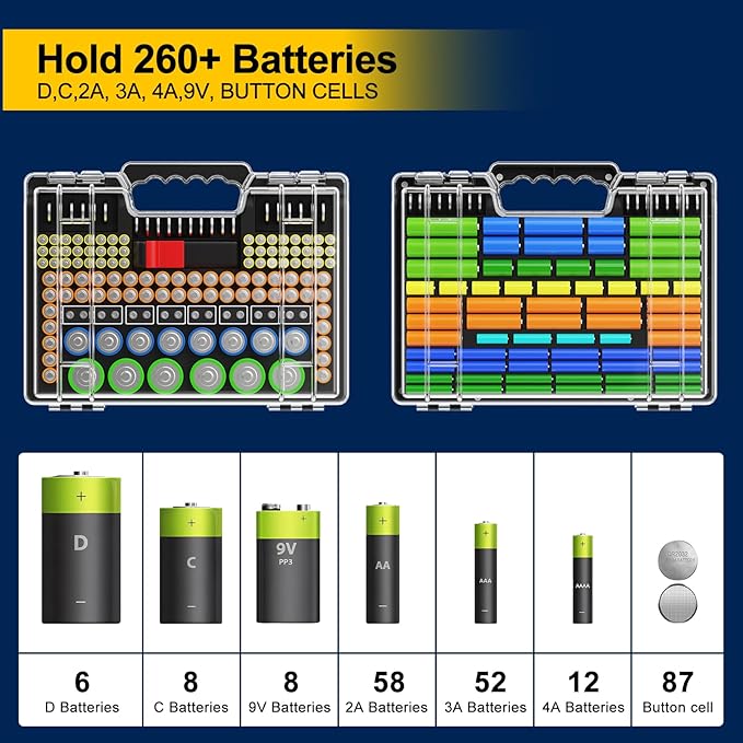 Battery Organizer Storage Holder Box Case with Tester, Stores & Protects Up to 260 Batteries, Double-Clear Locking Lid, Holds AA AAA C D and More (Not Includes Battery Pack) - Black