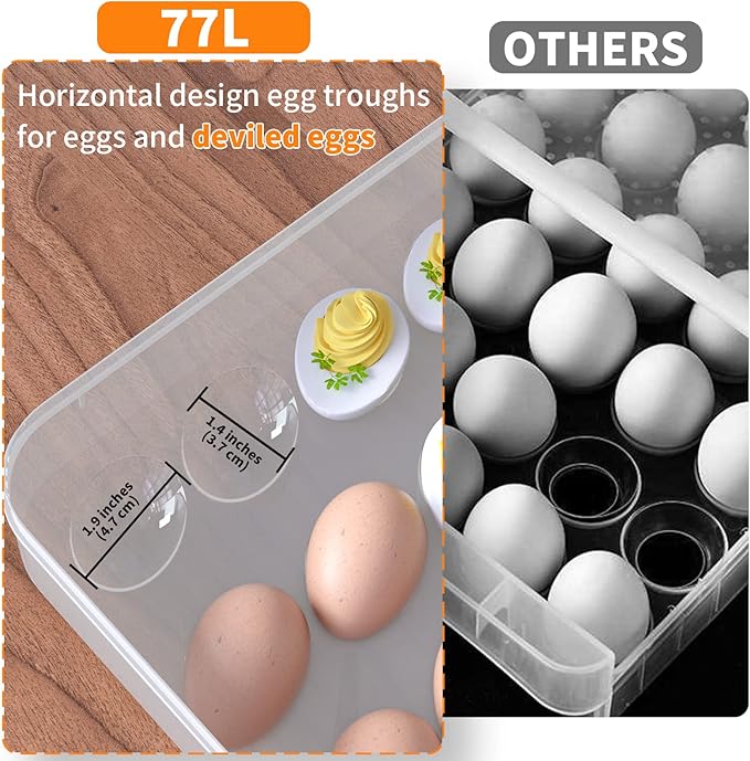 77L Deviled Egg Containers with Lid, (Set of 2), Plastic Egg Holder for Refrigerator for 48 Eggs, Clear Storage Deviled Egg Carrier Tray, Fridge Stackable Countertop Portable Egg Dispenser