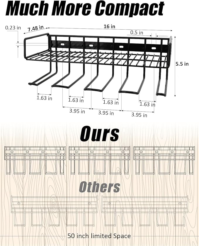 Heavy Duty Tool Organizer, 16" W x 7.48" H x 5.51" D, 4 Wall Mount Anchors, 3.95" Between Slots, Sturdy Steel Construction, Ideal for Power Tools (2 Pack)
