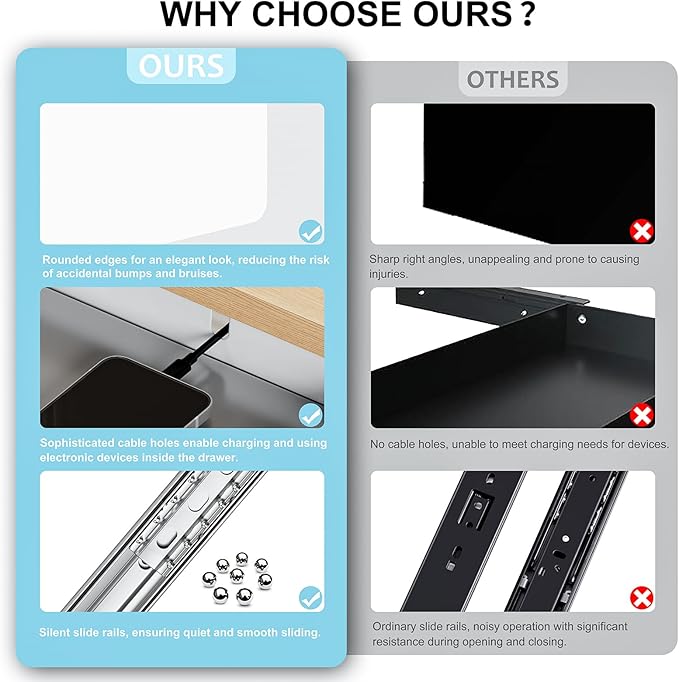 Under Desk Drawer,20.1 inch Carbon Steel Slide-Out Under Table Storage Organizer With Full Extension Ball-Bearing Slides,Undermount Drawer For Standing Desk & Home Office,White