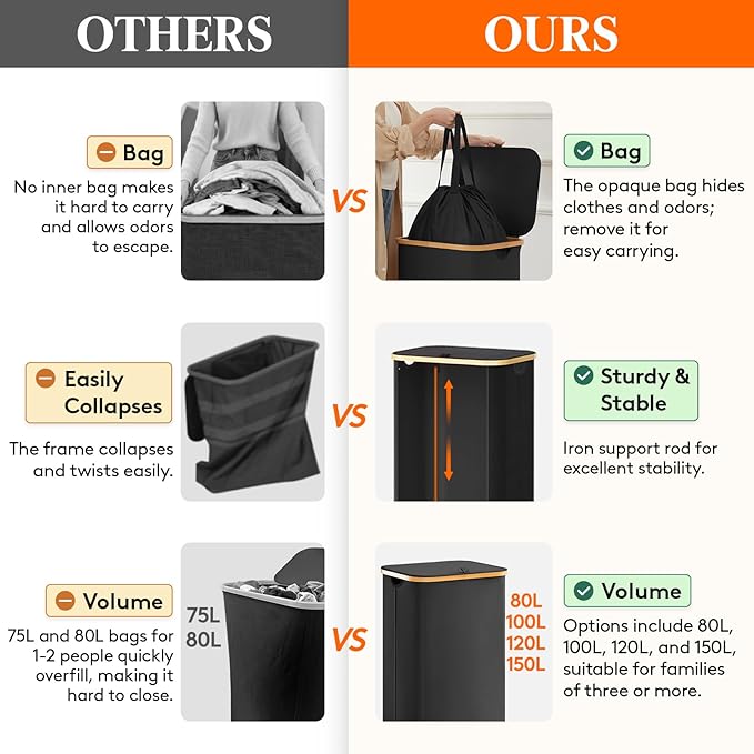 Lifewit 100L Laundry Basket with Lid, Clothes Hampers for Laundry with Bamboo Handles and A Removable Bag, Large Foldable Laundry Hamper for Bedroom, Bathroom, Dorm, Laundry Room, Black