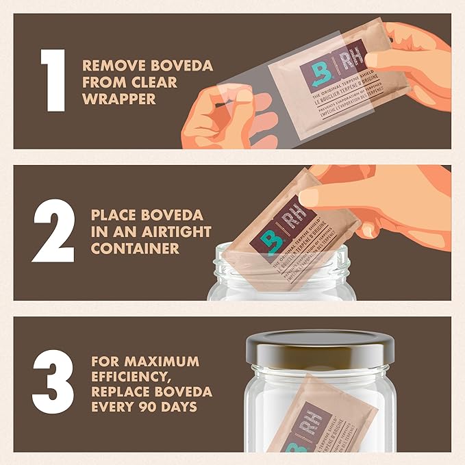 Boveda 62% Two-Way Humidity Control Packs for Storing 1 lb – Size 67 – 12 Pack – Moisture Absorbers for Storage Containers – Humidifier Packs – Individually Wrapped Hydration Packets