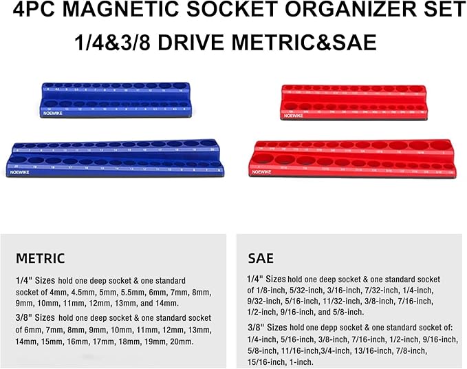 Magnetic Socket Organizer, 4-Pack Metric SAE Holder Set 1/4", 3/8" Drive Socket Trays, Holds 108 Pcs Standard and Deep Size Sockets(Socket not Included)