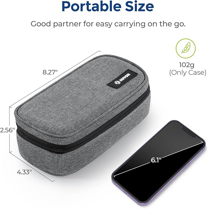 AUVON Portable Insulin Cooler Travel Case, Insulated Diabetic Bag with 2 x 160g Ice Packs for 6-8h Cooling Time, Medication Cooler Bag for Insulin Pens and Blood Glucose Monitor Supplies