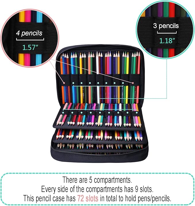 JAKAGO 220 Slots Colored Pencil Case Large Capacity Pen Holder for Artist Painter Zipper Organizer Bag for Marker Highlighter Storage Case for Office Sketch Travel Supplies (Black)