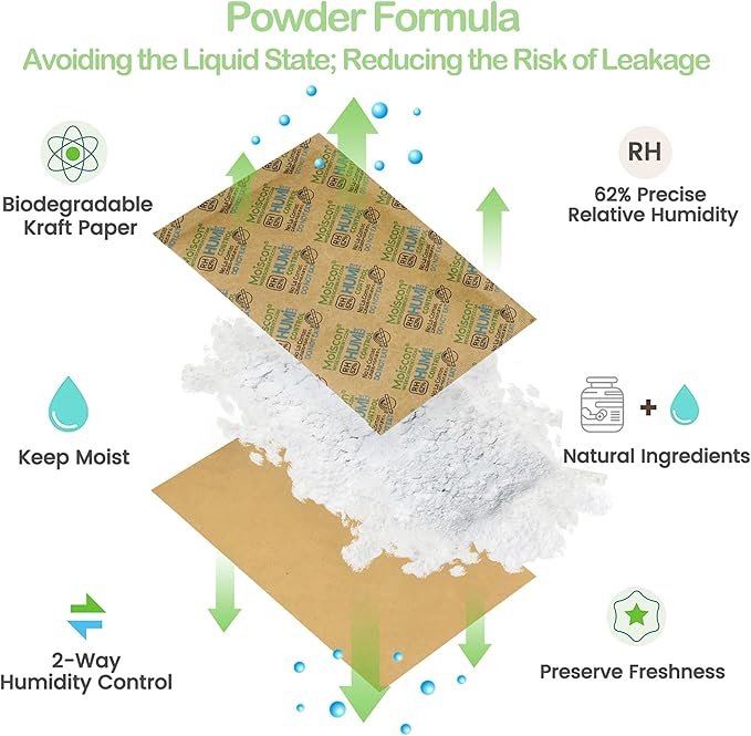 Size 67 62% Two-Way Humidity Control Packs for Storing 1 lb, 67 Gram 15 Pack Moisture Control Packets Individually Wrapped, Humidifier Packs for Storage Containers