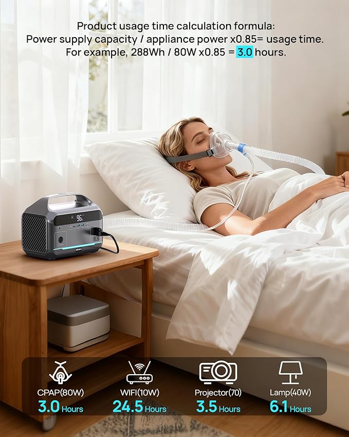 Portable Power Station, 288Wh (90,000mAh) LiFePO4 Battery, 350W (600W Peak) Power Bank with AC Outlet, Mini Solar Generator 7-Port Design, 2.1Hrs Fast Charing for Emergency, Hurricane (Solar Optional)