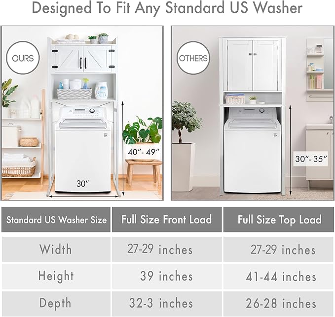 Over The Washer or Over The Toilet Storage Cabinet w/Height Adjustable Shelf Laundry Room/Bathroom Organizer Rack, 2-Door Freestanding Rack Space Saver, White