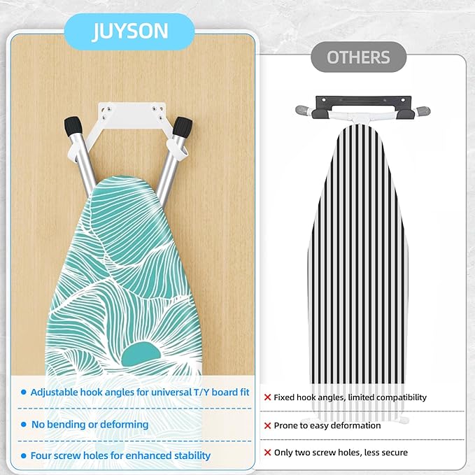 JUYSON Ironing Board Holder Wall Mount for T&Y Leg Ironing Board Hanger, Small Wall Mounted Ironing Board, Iron Holder Wall Mounted for Laundry Room