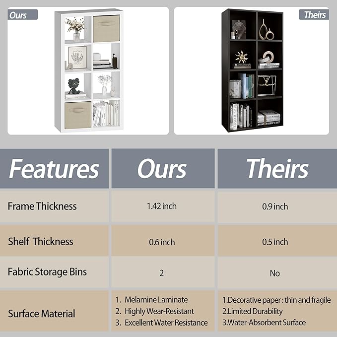 Bookshelf Cube Storage Organizer, 8-Cube Shelf Bookcase with Storage Bin, Modern Wood Open Shelf for Living Room, Bedroom, Home Office, White