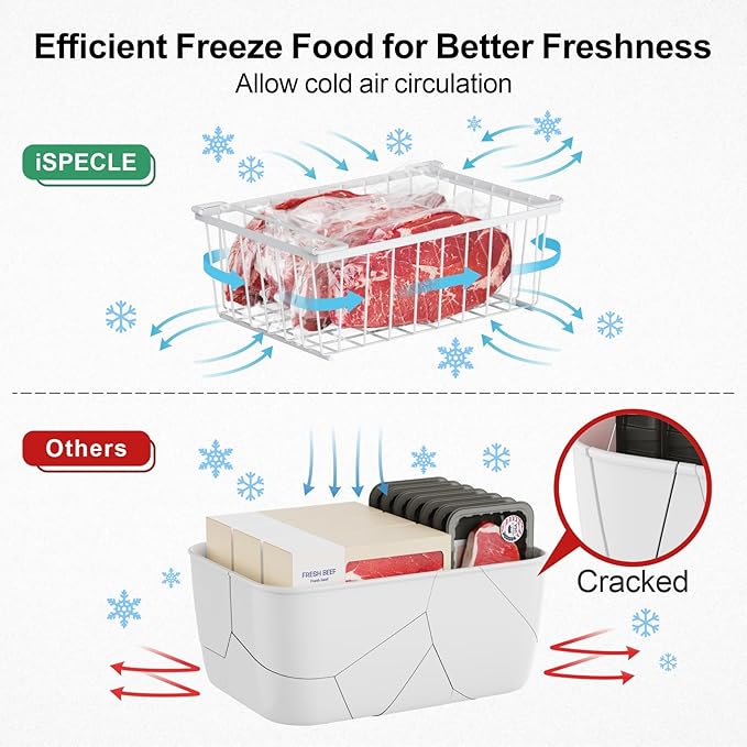 iSPECLE Deep Freezer Organizer Bins - 15.2"~17.5" Freezer Baskets for Chest Freezer, 5 Cu.FT Deep Chest Freezer Organizer Bins, 1 Expandable Hanging Basket and 3 Pack Stackable Bins, 4 Pack White