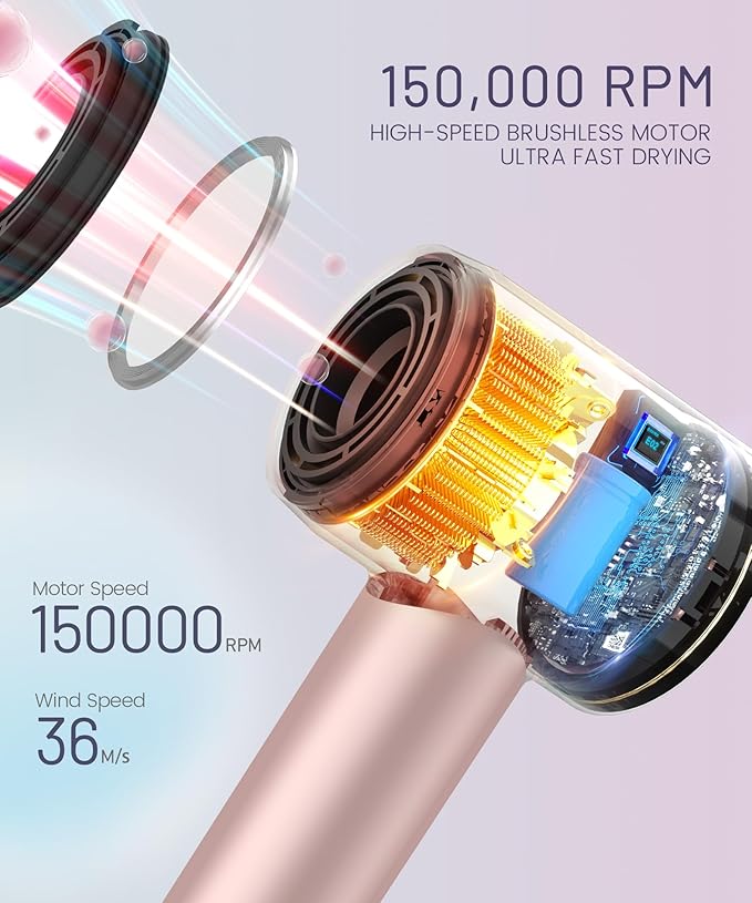 Hair Dryer - 150000 RPM High-Speed Brushless Motor Negative Ionic Blow Dryer for Fast Drying, Low Noise Thermo-Control Hair Dryer with Diffuser and Nozzle, Gleaming Pink