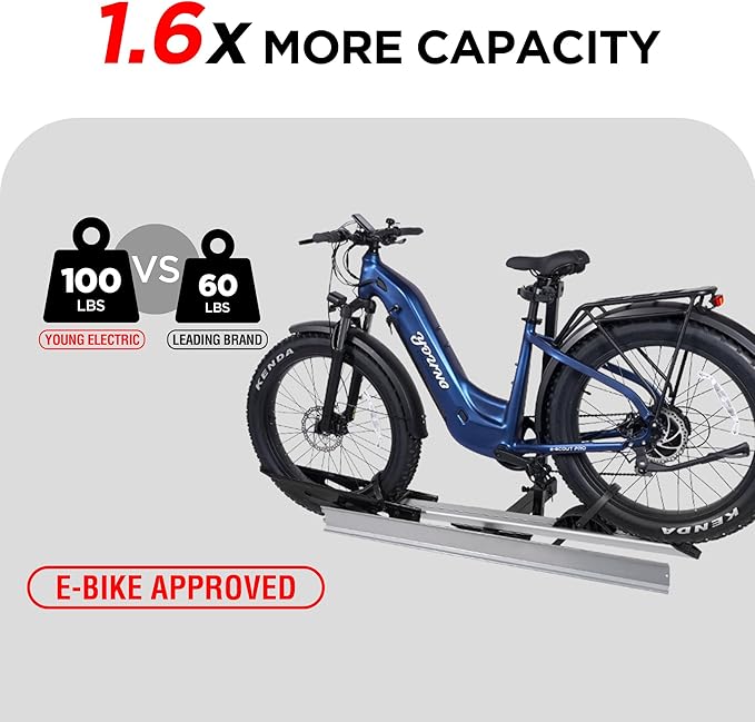 RokRack S One 1-Ebike Rack with Ramp, 100 lbs Capacity, Single Hitch Mount Electric Bike Rack, Fits up to 5" Fat Tire Width and 50" Wheelbase, Ebike Carrier Rack for 2" Receiver for Cars SUVs Vans RVs