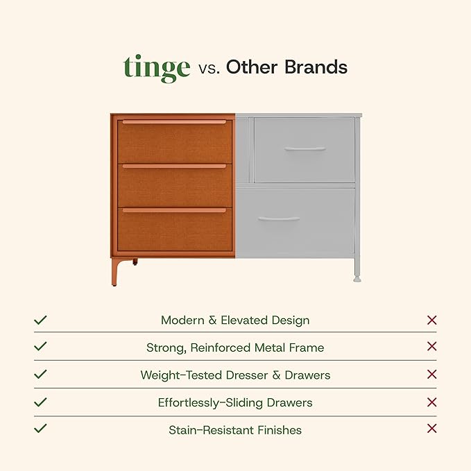 Naima Premium Fabric Dresser - Strong Metal Frame, 6 Spacious Sag-Proof Drawers with Sleek Metal Handles - Premium & Durable Storage Solution for Your Home (Orange)